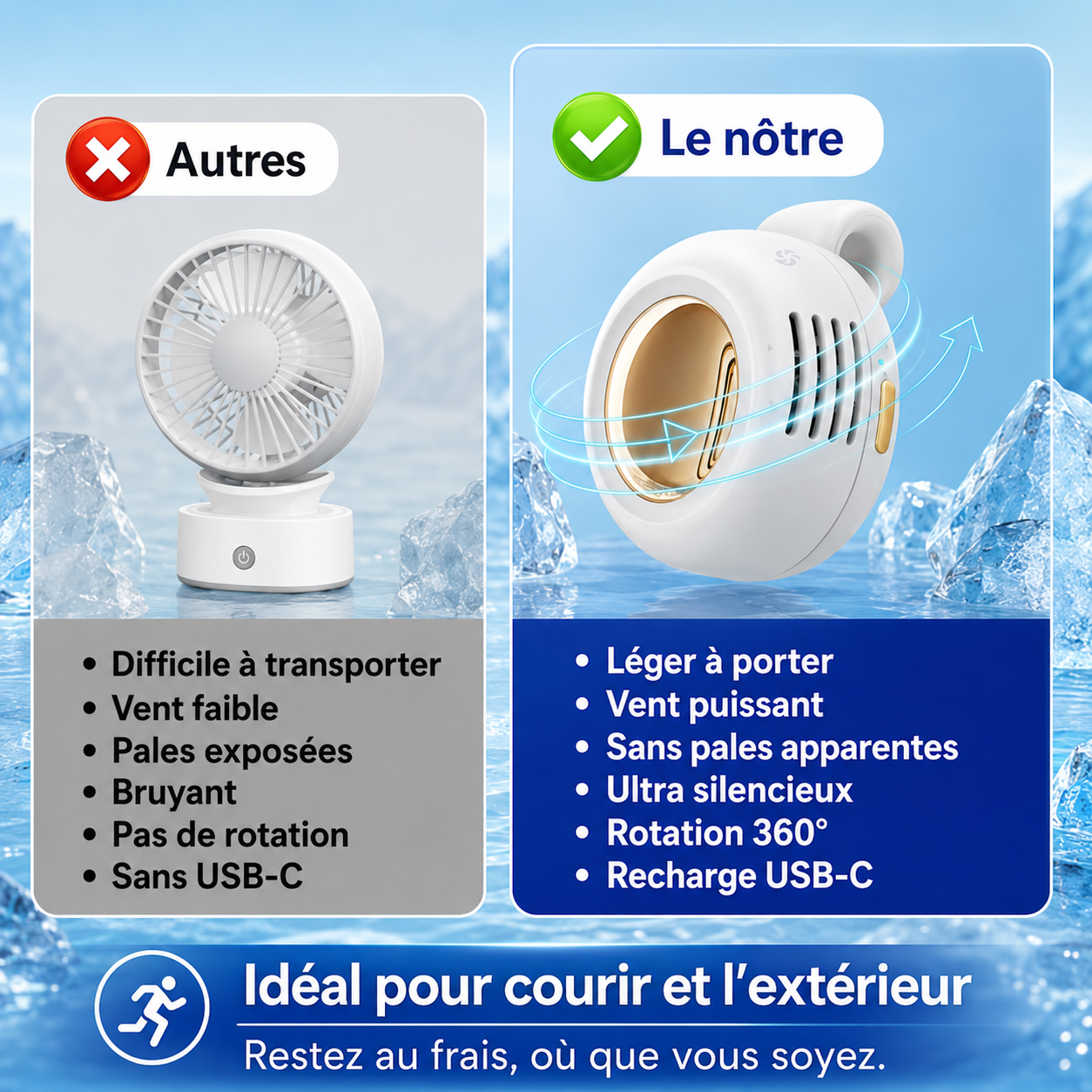 Ventilateur portable Réglable à 360