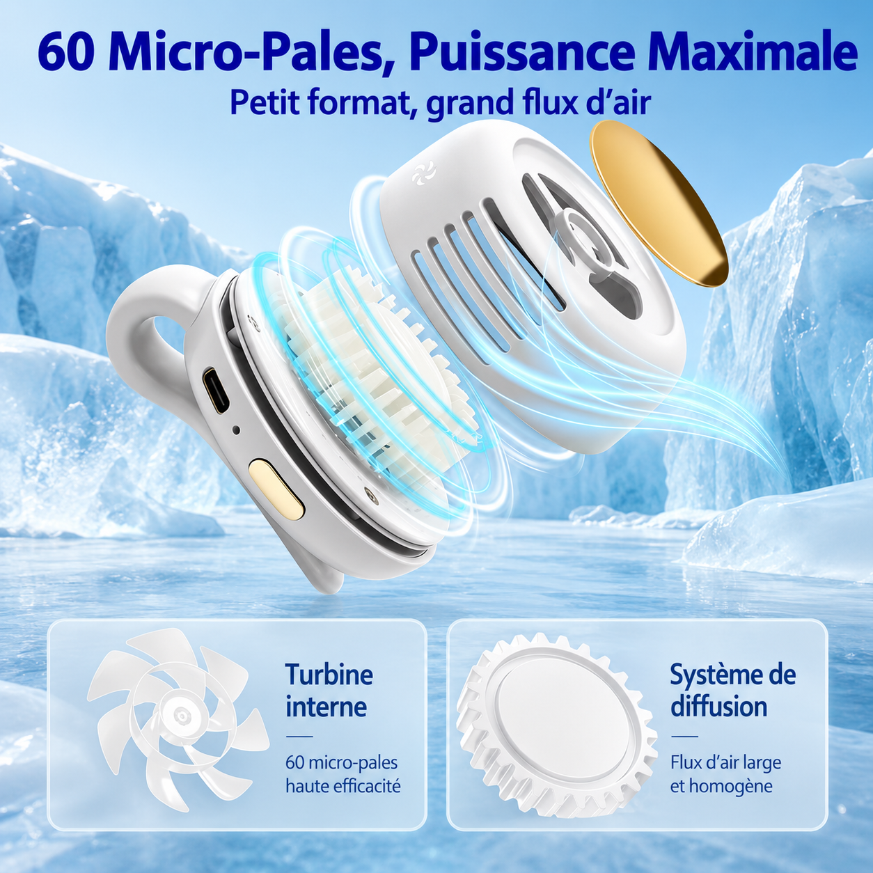 Ventilateur portable Réglable à 360