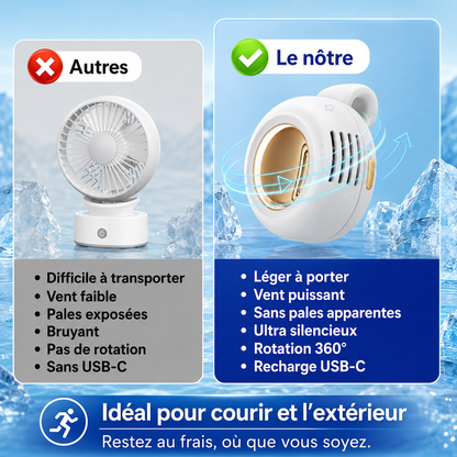 Ventilateur portable Réglable à 360