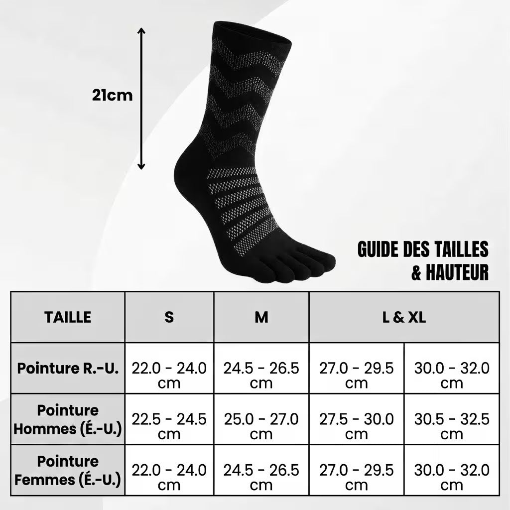 Chaussette à orteils séparés — Laine mérinos haute résistance