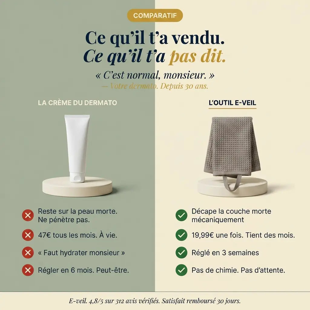 Serviette de Douche Exfoliante Eveille