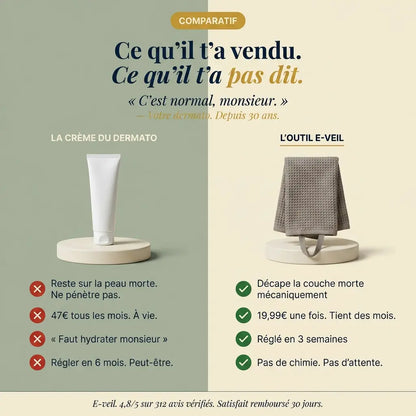 Serviette de Douche Exfoliante Eveille